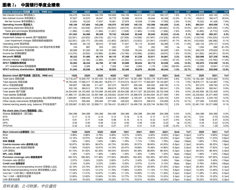 如鱼得水 第3页