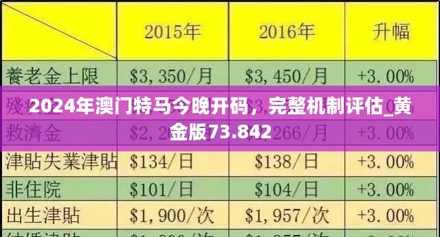 2024年今晚澳门特马,探索澳门特马，今晚2024年的无限魅力与机遇