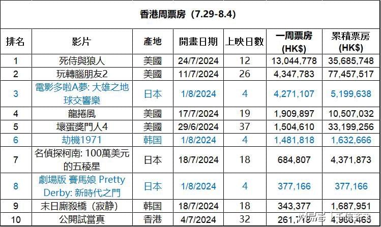 二四六香港全年免费资料说明,二四六香港全年免费资料说明，获取与使用指南