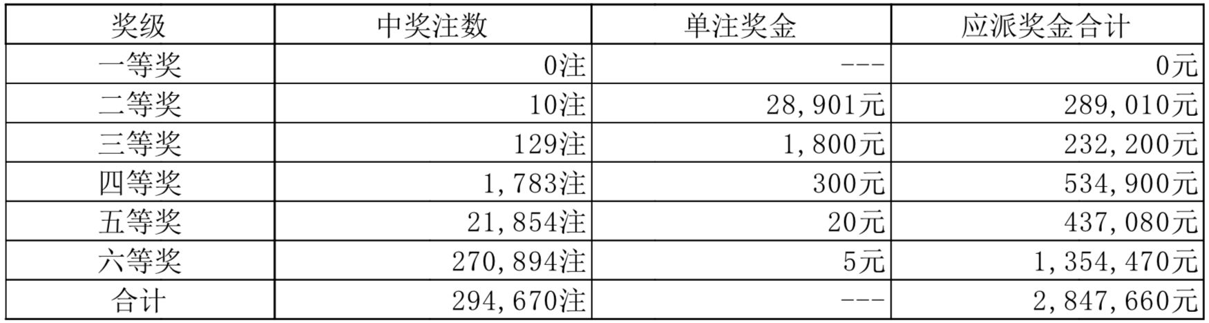 2024澳门天天开彩开奖结果,澳门彩票，探索开奖结果背后的故事与期待