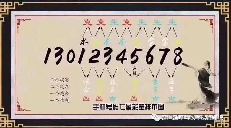 7777788888精准管家婆彩,揭秘精准管家婆彩——77777与88888的神秘面纱