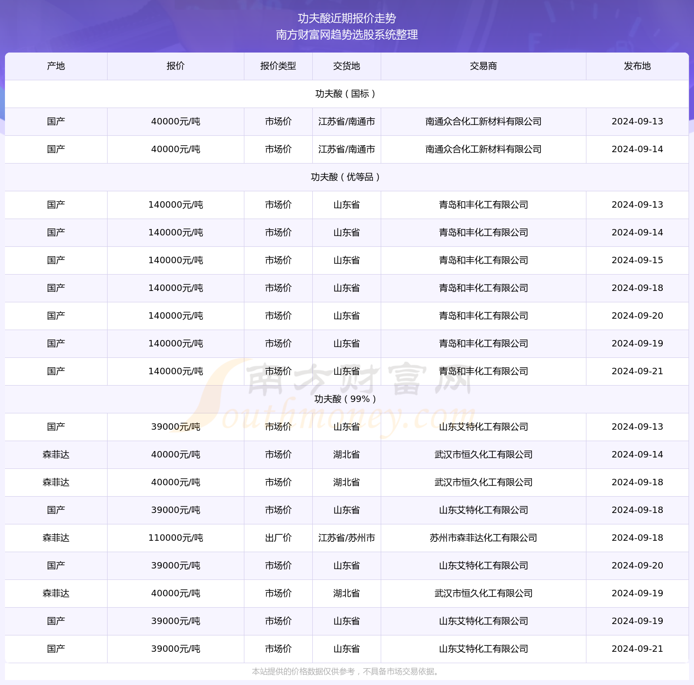 2024年最新开奖结果,揭秘2024年最新开奖结果，一场数字盛宴的盛宴之旅