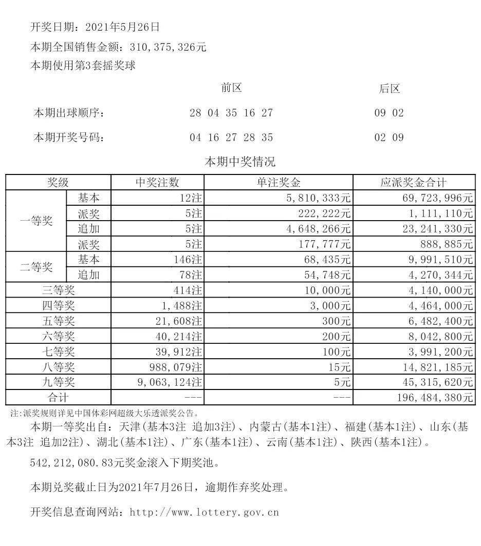 新澳开奖记录今天结果,新澳开奖记录今天结果——深度解析与预测