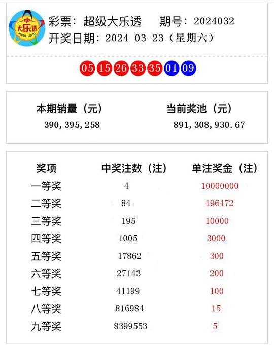 2025年1月9日 第52页