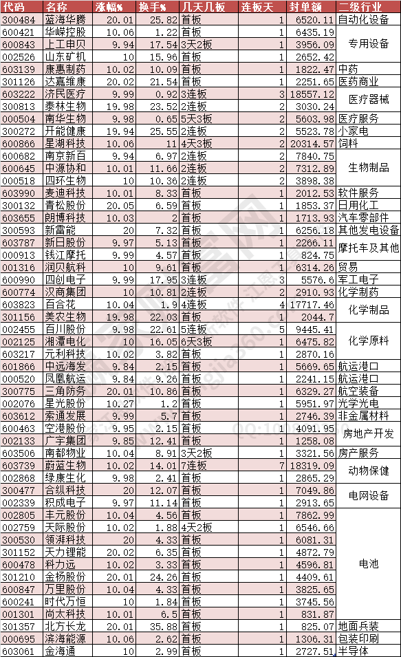 2024年天天开好彩大全,揭秘2024年天天开好彩的奥秘与策略——开启你的幸运之旅