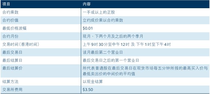 飞蛾扑火 第3页