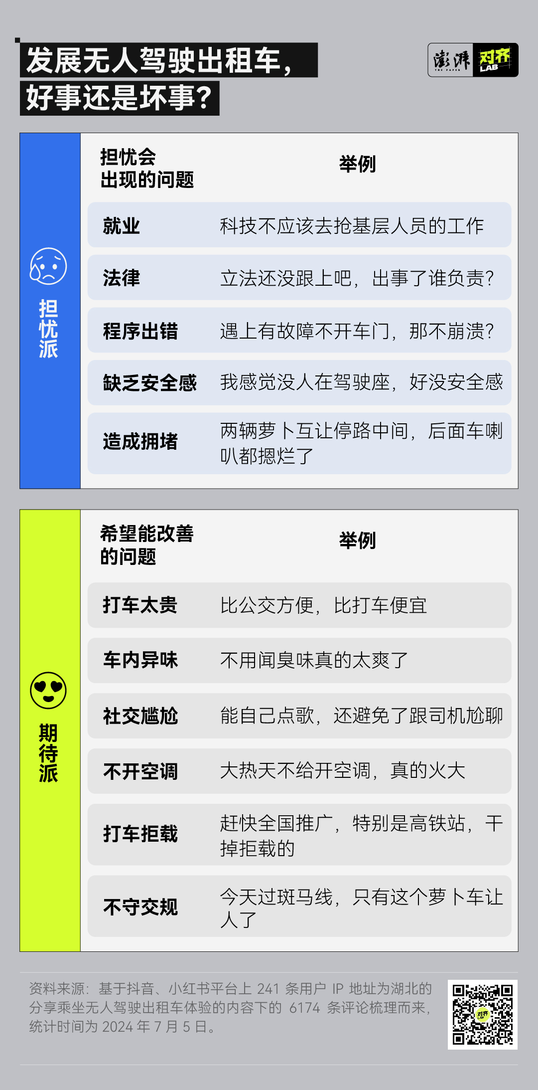 2024天天开彩免费资料,关于天天开彩免费资料的研究与探讨，未来的趋势与影响（2024年展望）