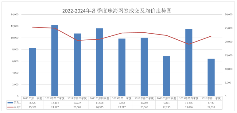 万古长青 第3页