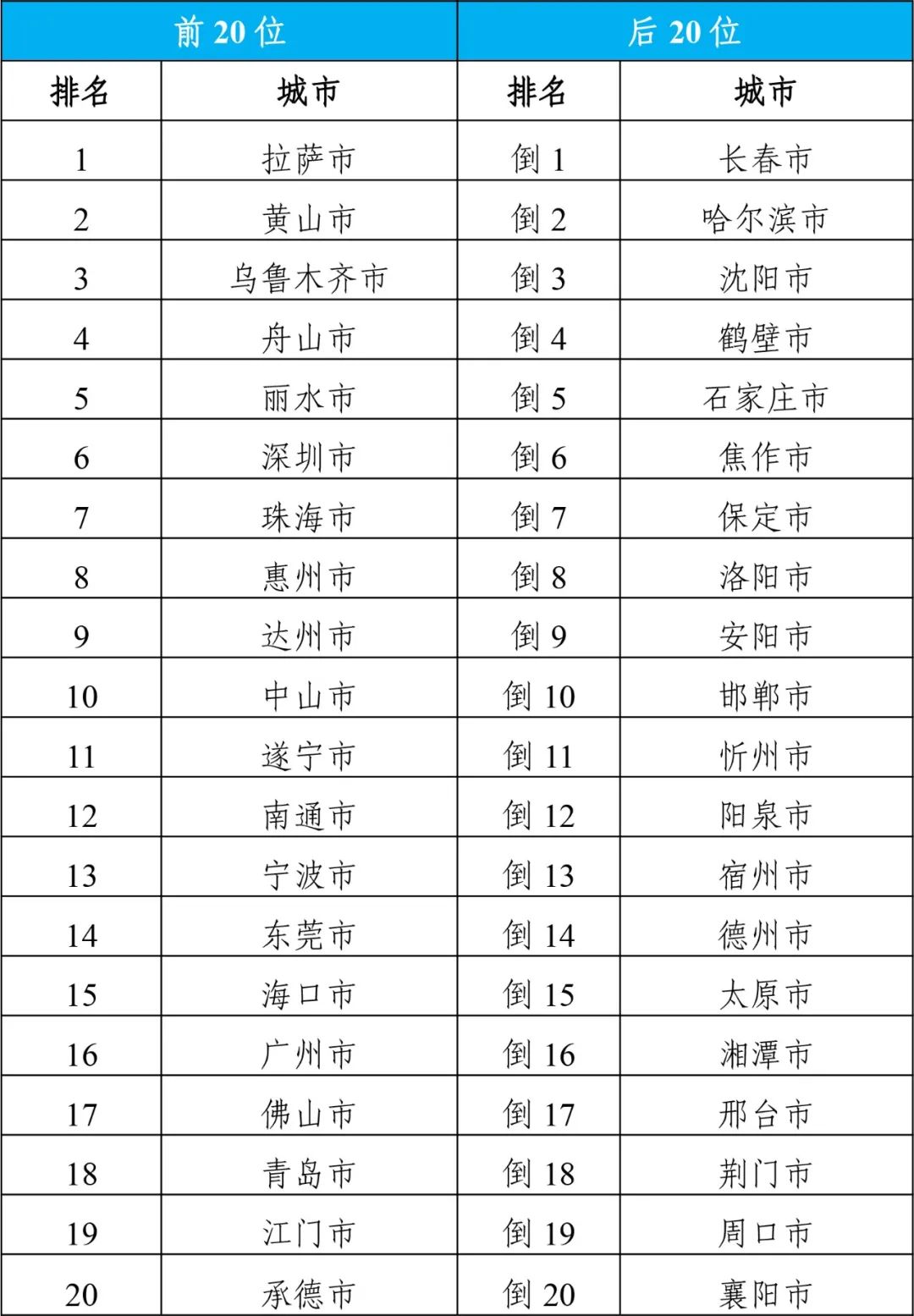 2024年新澳门开奖结果查询,揭秘2024年新澳门开奖结果查询——全方位解读与实用指南