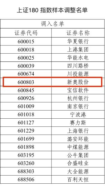 2024新奥历史开奖记录28期,揭秘新奥历史开奖记录，探寻第28期的奥秘与启示（共记录至XXXX年XX月XX日）