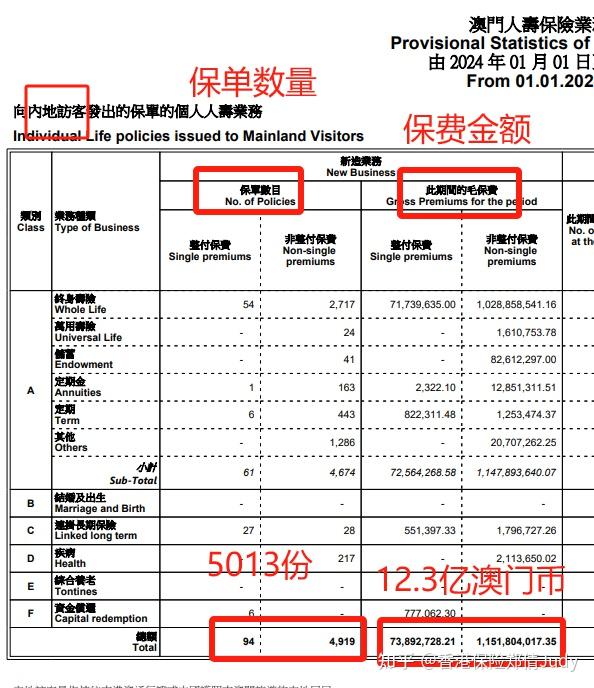 2024奥门最精准资料免费,探索澳门，最精准资料的免费之旅（2024年展望）