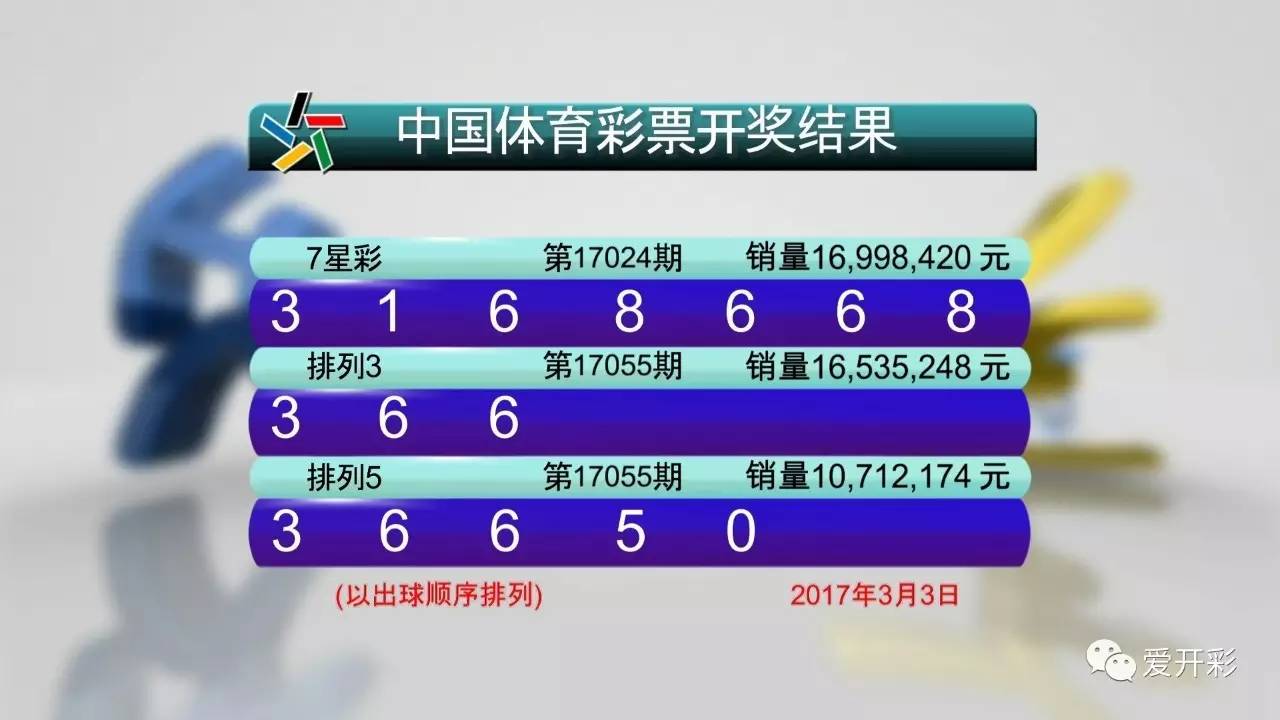 334期奥门开奖结果,澳门彩票开奖结果，探索数字背后的故事（第334期）