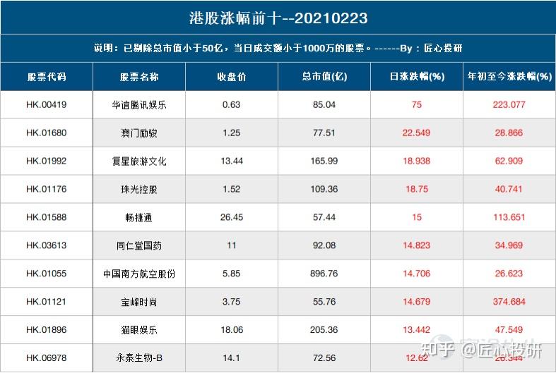 新澳门大众网官网开奖,新澳门大众网官网开奖与犯罪问题探讨