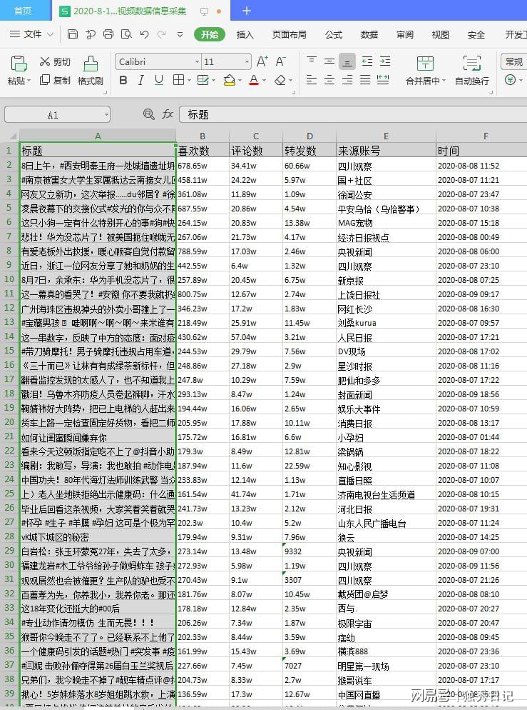 2024精准资料免费大全,揭秘2024精准资料免费大全，一站式获取优质资源的秘密