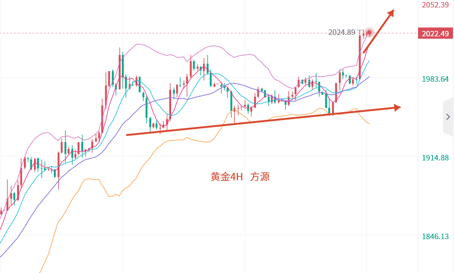 2025年1月11日 第15页