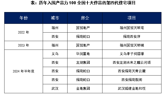 2025年1月11日 第11页