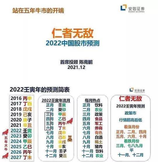 2024新澳三期必出一肖68期,探索未来奥秘，新澳三期预测与期待——以生肖为线索的解读（第68期深度解析）