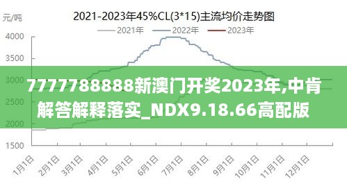 59631.cσm查询澳新,探索澳新之旅，借助59631.cσm查询系统开启全新体验