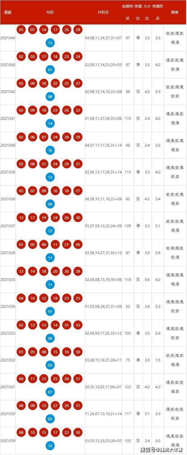 2025年1月12日 第15页