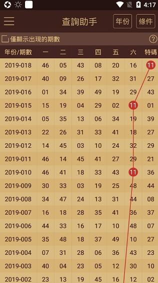 2024新澳门资料最准051,探索新澳门，聚焦2024年澳门最新资料与精准预测（关键词，新澳门资料最准）