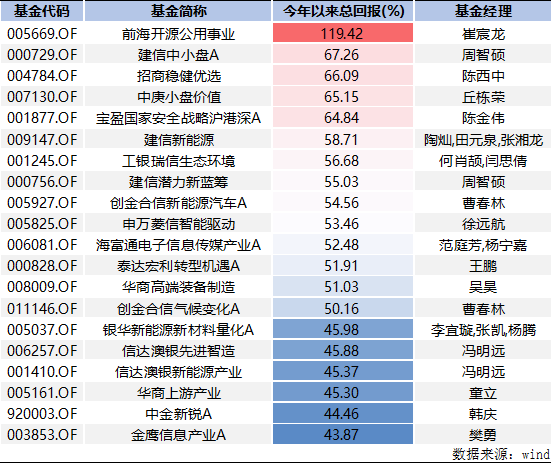 一肖100%中,一肖100%中，揭秘彩票背后的秘密与策略探讨