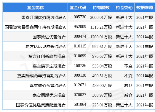 新奥全年免费资料大全优势,新奥全年免费资料大全的优势及其影响