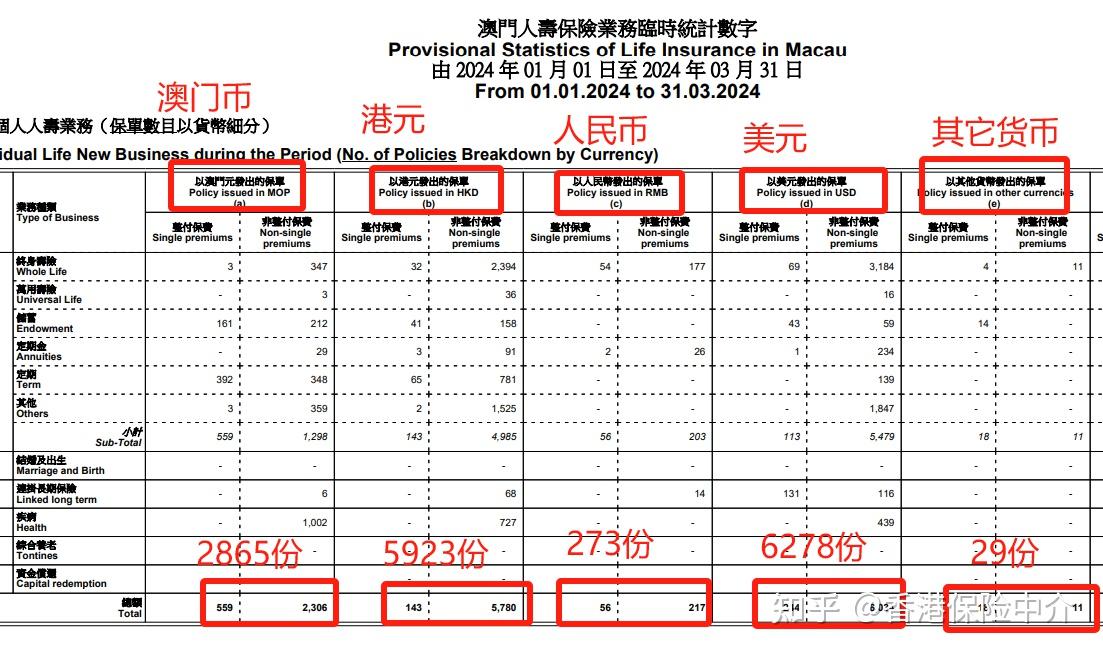 来龙去脉 第2页