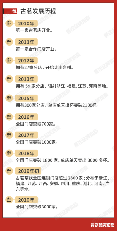 2024新澳六叔最精准资料,揭秘2024新澳六叔最精准资料——探索成功的秘诀