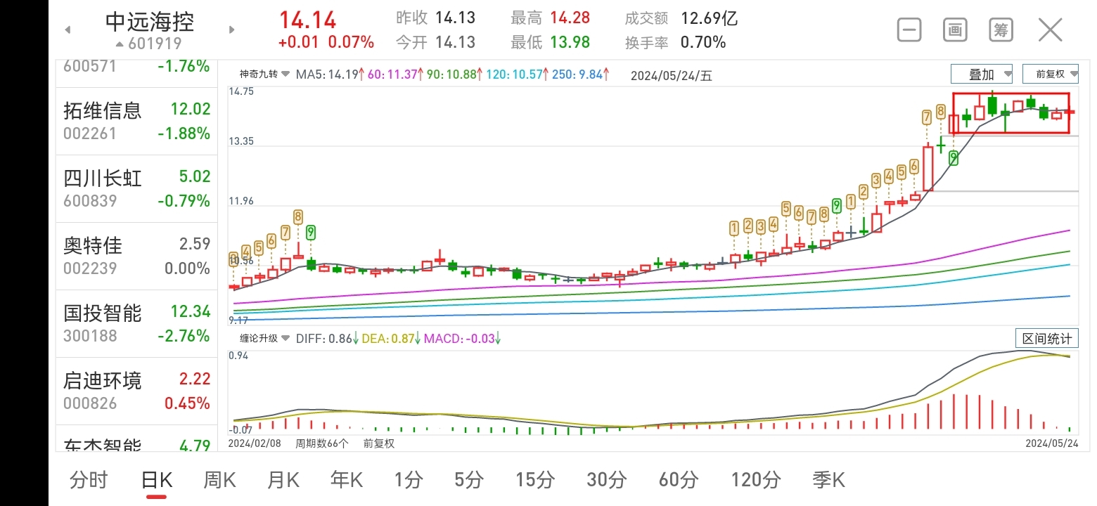 2024年澳门特马今晚号码,关于澳门特马今晚号码的预测与探讨（2024年）