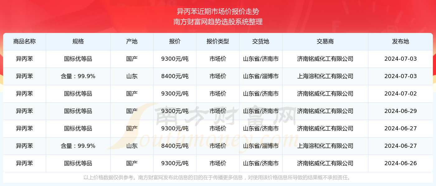 2024新奥精准资料免费大全078期,揭秘新奥精准资料免费大全，探索未来的蓝图（第078期深度解析）