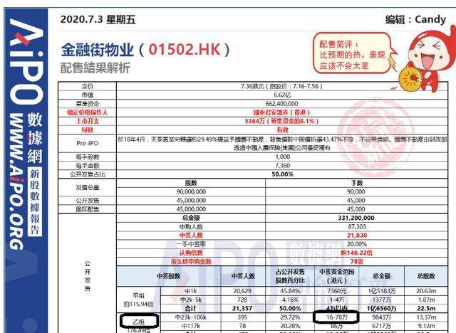 新奥好彩免费资料查询,新奥好彩免费资料查询，探索与挖掘信息的宝藏