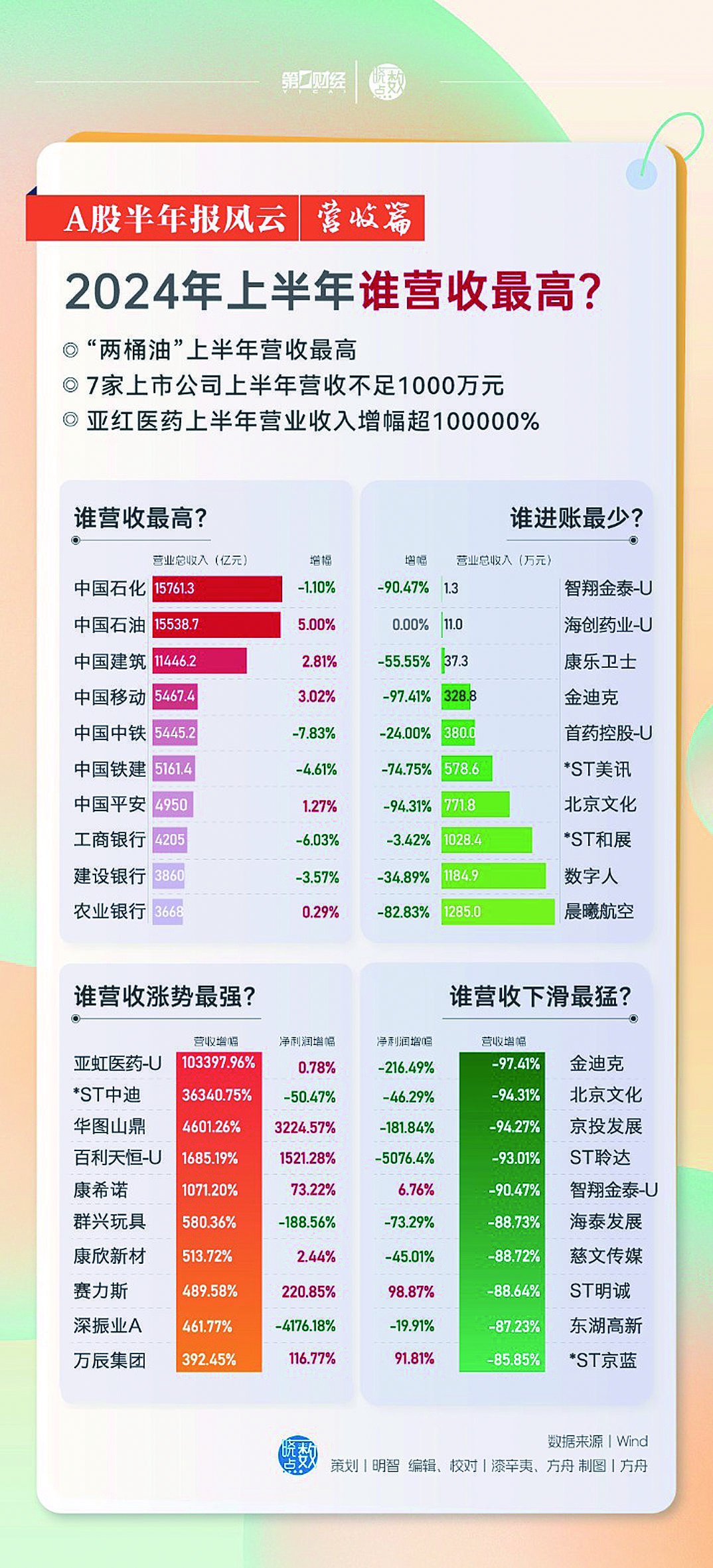 2024年澳门天天彩正版免费大全,关于澳门天天彩正版免费大全的探讨与反思——警惕违法犯罪问题的重要性