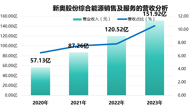 新奥正版资料大全,新奥正版资料大全，探索与理解