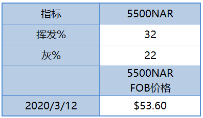 新澳天天开奖资料大全12码,关于新澳天天开奖资料大全的探讨与警示