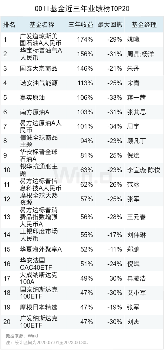 守株待兔 第2页