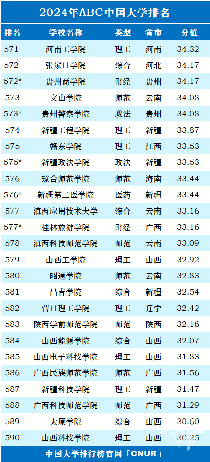 2024香港历史开奖结果查询表最新,2024年香港历史开奖结果查询表最新详解