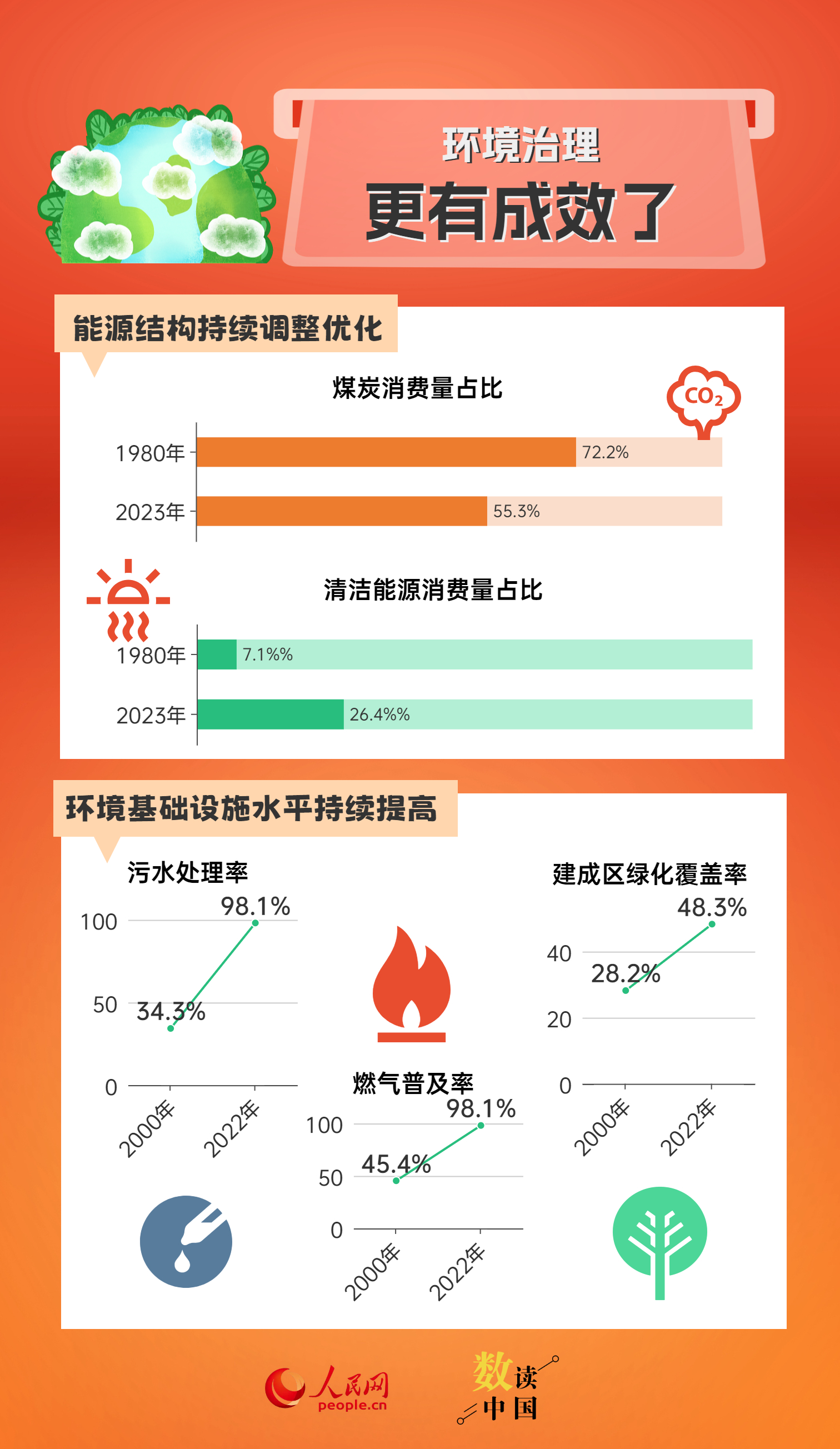 2024澳彩免费资料大全,探索2024澳彩免费资料大全，深度解析与实用指南