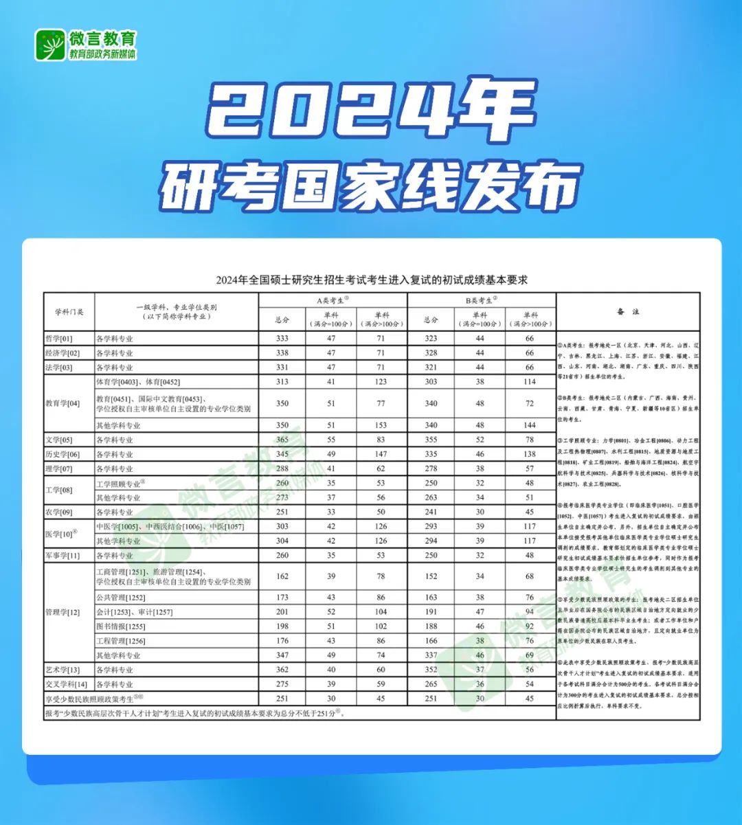 山东高官大地震2024年,山东高官大地震，2024年的挑战与机遇