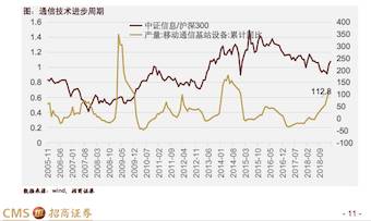 2025年1月17日 第13页