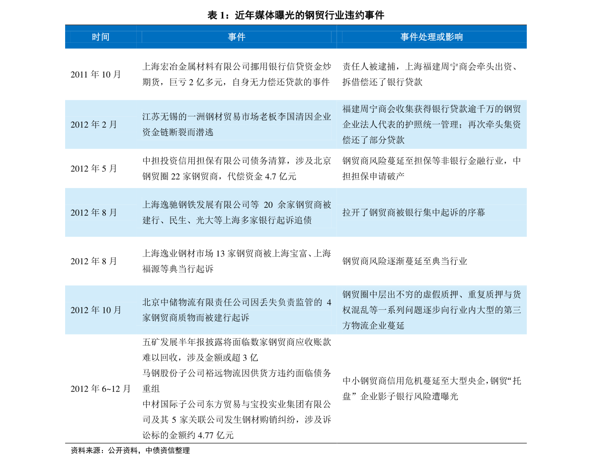 2025新奥历史开奖记录香港,揭秘香港新奥历史开奖记录，探寻未来的趋势与机遇