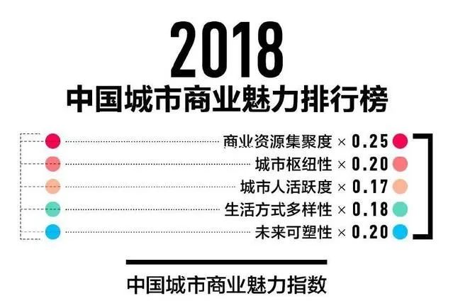 新澳门2025年正版马表,新澳门2025年正版马表，传统与现代的完美结合