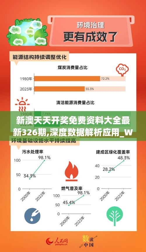 2025新奥资料免费精准109,探索未来，2025新奥资料免费精准共享之道（109细节详解）