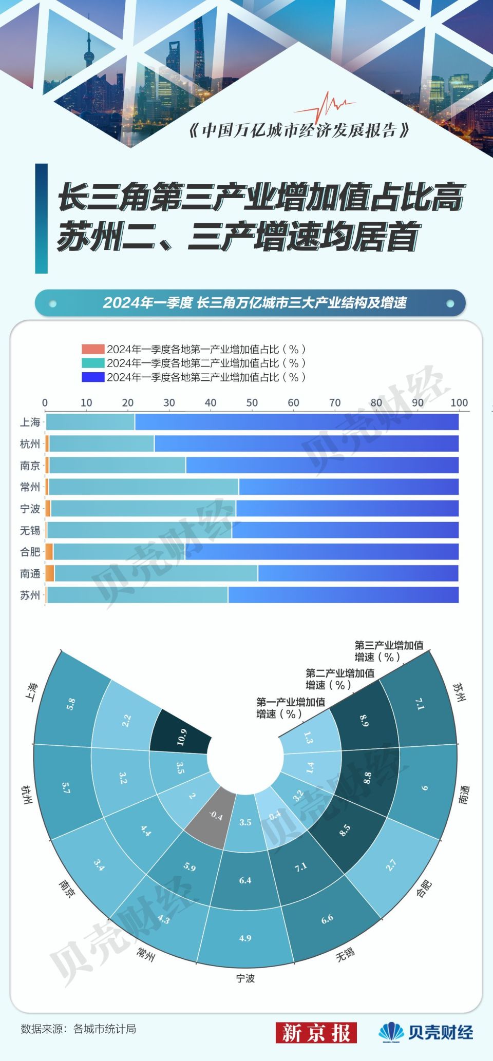 2025年新澳门天天开彩,探索未来的新澳门彩，2025年天天开彩的无限可能