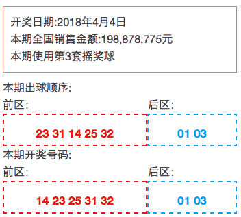 2025澳门今晚开奖结果,澳门彩票的未来展望，聚焦2025今晚的开奖结果