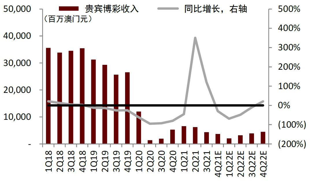 2025年新奥门天天开彩,探索未来新澳门彩种的新篇章，2025年新澳门天天开彩展望