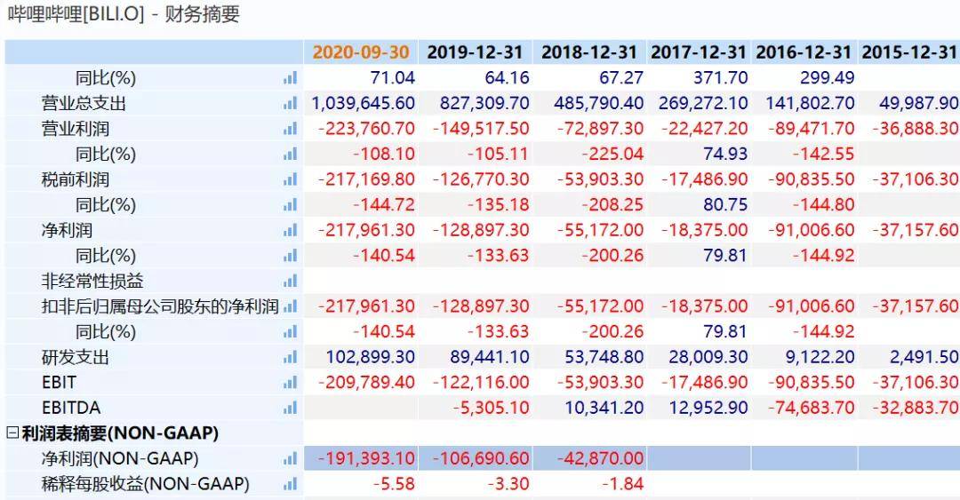 2025年1月 第70页