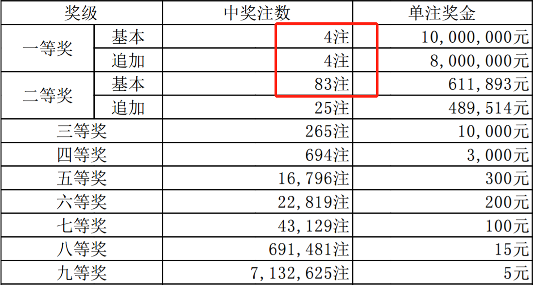 2025年1月 第157页