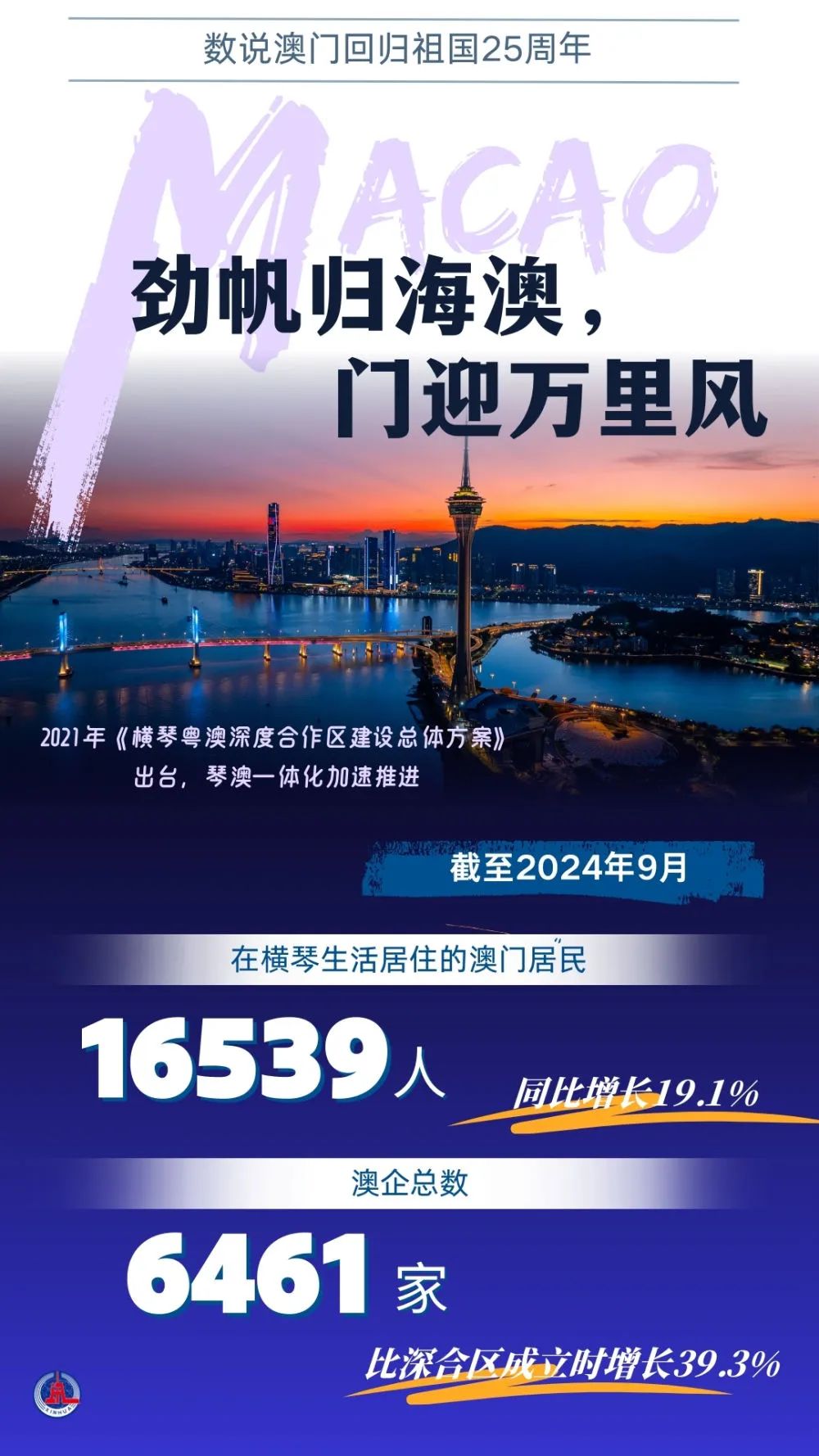 马会传真资料2025新澳门,马会传真资料2025新澳门，探索未来的机遇与挑战