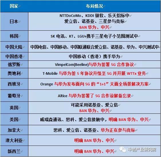 2025新澳最快最新资料,探索未来，2025新澳最快最新资料解析