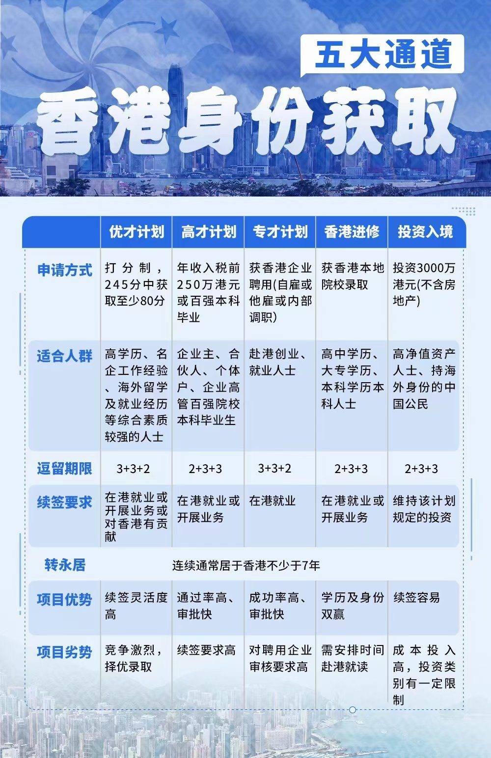 香港二四六开奖结果大全图片查询,香港二四六开奖结果大全，图片查询与解析